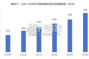 机器人产业引擎赋能与未来发展蓝皮书（80页）