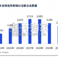 人工智能全域变革图景展望报告（54页）