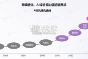 中国AI医疗产业研究报告（43页）