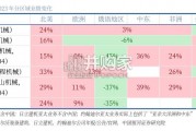 工程机械出海研究报告（41页）