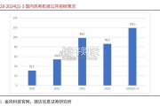 海上风电专题研究报告（18页）