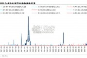 发电专题研究报告：火电、火力发电（26页）