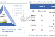 椰子水行业报告（24页）