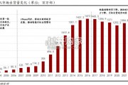 AI手机行业报告（20页）