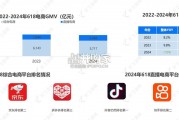 2024年抖音电商618电商趋势盘点及行业洞察报告（49页）