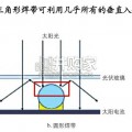 光伏电池片技术报告：叠栅可降银（36页）