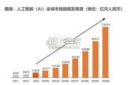 AIDC行业报告：SST方案（26页）