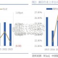 通信行业出海研究报告（35页）