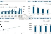 航空行业框架报告（32页）