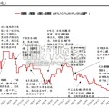 煤炭行业报告：低位触底已成过去，拥抱行业景气跃升（30页）