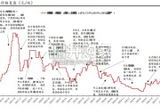 煤炭行业报告：低位触底已成过去，拥抱行业景气跃升（30页）
