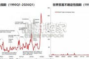 2026年科技趋势报告（447页）