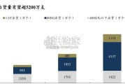 光模块设备行业报告：AI发展带动光模块需求爆发（69页）