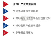 AI产业报告：AI应用场景逐步落地（58页）