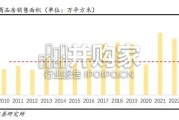 小阳春楼市研究报告：结构分化，城市、业务、需求、量价（21页）