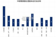 2025年央国企信创数字化研究报告（56页）