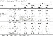 光伏行业新技术专题研究报告：0BB无主栅技术（17页）