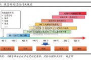 固态电池产业报告（27页）