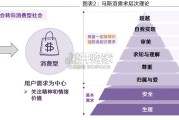 情绪经济专题报告：创新玩法++IP赋能，重新定义玩具（63页）