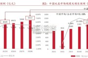 潮玩行业研究报告：解码潮玩（26页）