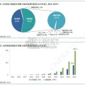 中国能源研究会储能专委会2026年储能产业研究白皮书（摘要版，43页）