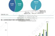 中国能源研究会储能专委会2026年储能产业研究白皮书（摘要版，43页）