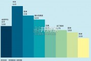 2024年财富报告（76页）