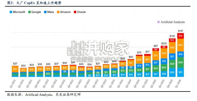 AI大模型行业报告：从发展历程到投资视角（47页）-第1张图片